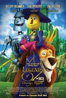 Phù Thủy Xứ Oz: Dorothy Trở Lại